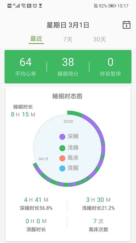 床伴侶app
