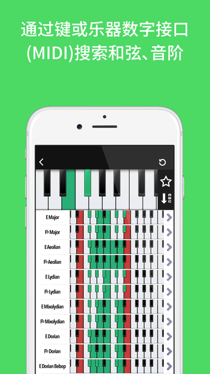 鋼琴伴侶app(piano companion pro)