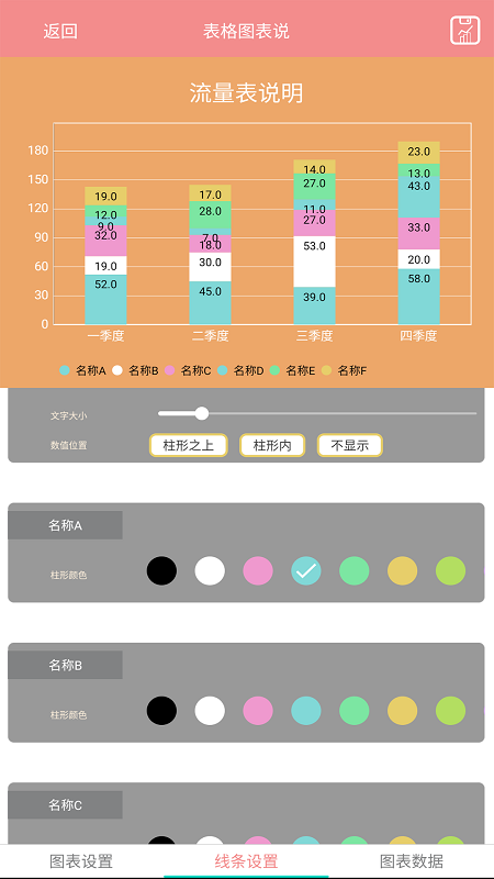 表格图表说app