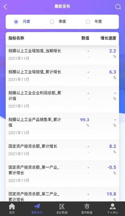 内蒙古数据中心app