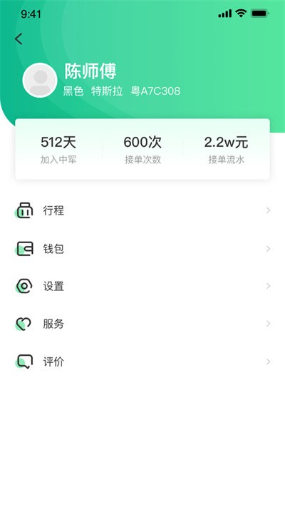 中軍司機端
