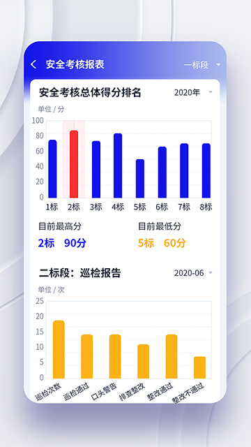 贵州黔中高速app