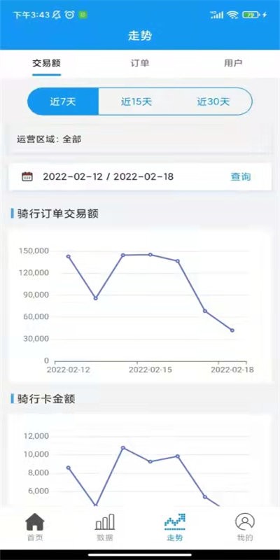 小彬掌柜官方版