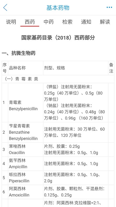 藥源網手機版