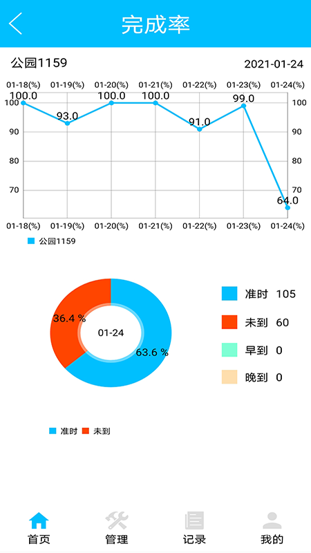 ai巡app