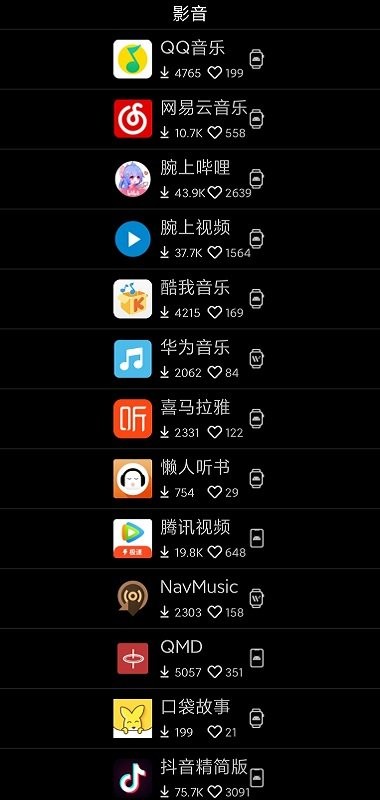 etralab应用商店安装包apk(唯趣应用商店)