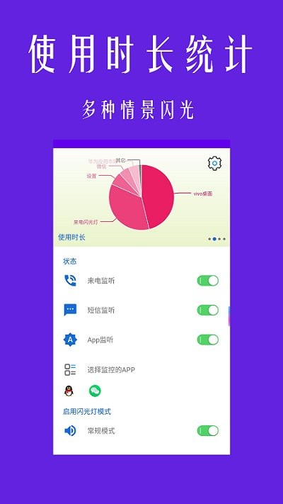 酷炫来电闪光灯app