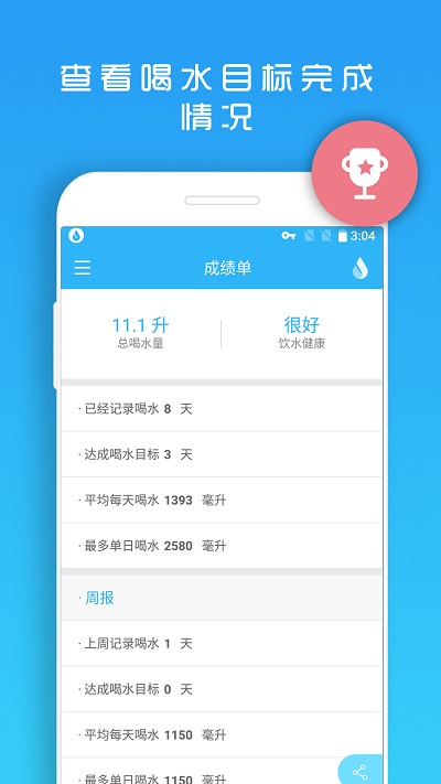 天天喝水提醒app