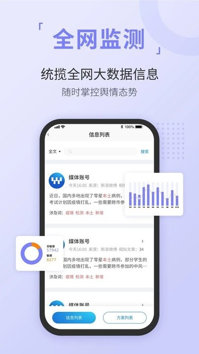 无忧舆情app