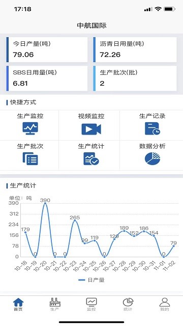 沥青库智能管理系统手机版