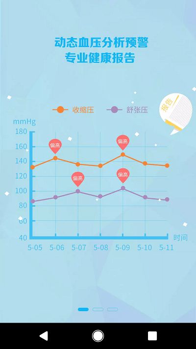 麥咚健康最新版