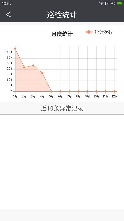 智慧后勤天津市眼科医院app