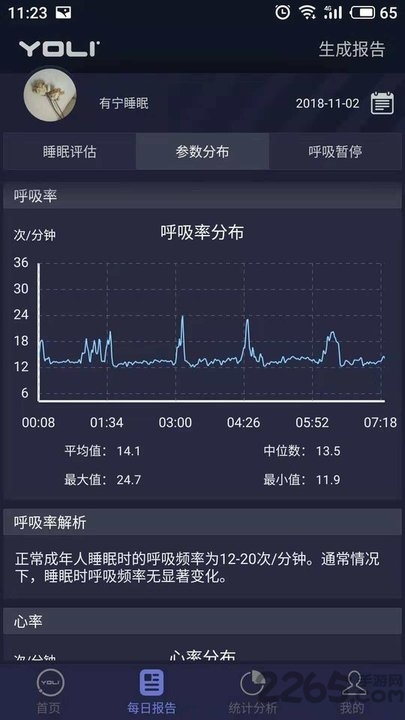 有寧睡眠app(yoli)