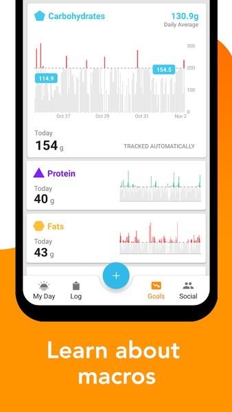 loseit中文版減肥軟件