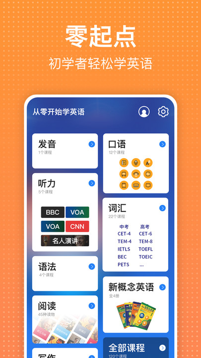 從零開始學英語app