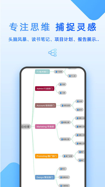 mindmap思维导图手机版