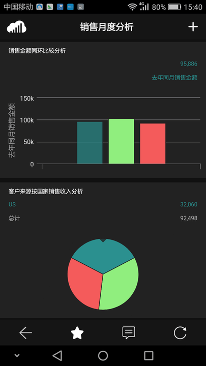云智算app