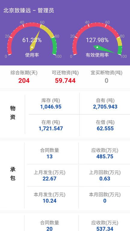 致臻远app