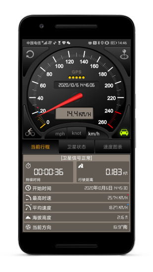 gps儀表盤app(speedometer gps)