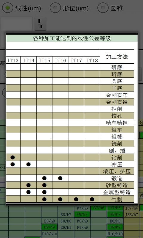 機械公差手機版