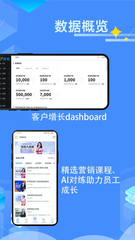 领视科技app