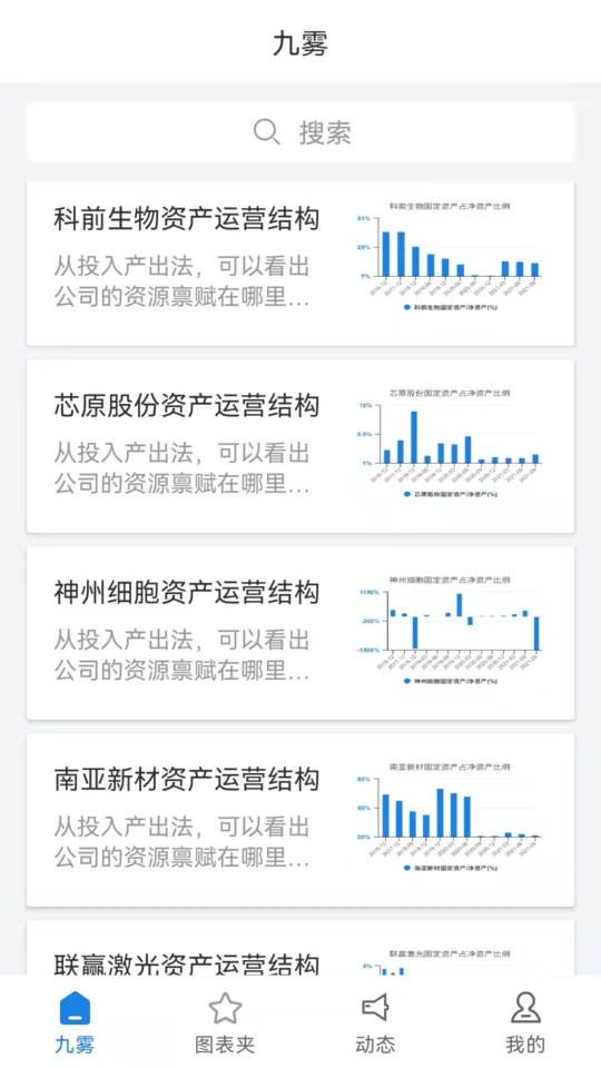 九霧數(shù)據(jù)app