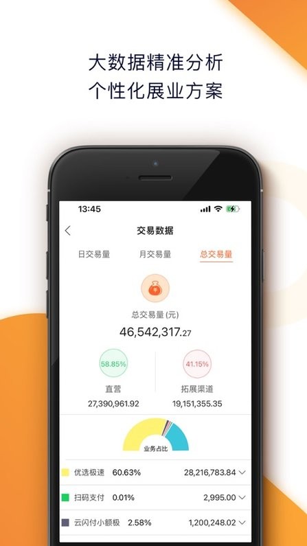 金红宝管家app
