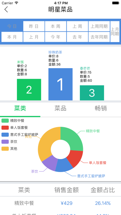 大食慧老板小秘书软件