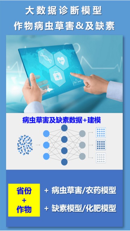 两河汇卖家版app