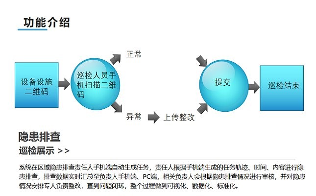 平安企业数字驾驶舱app