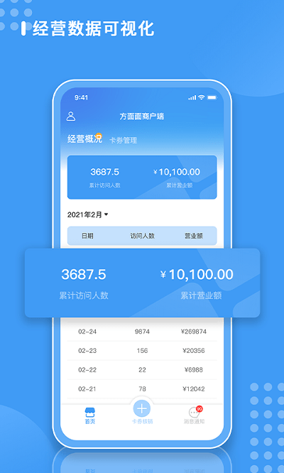 方面面商户端app