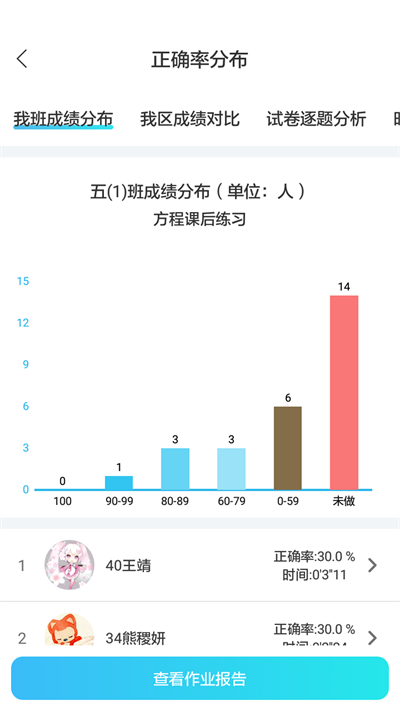 专课专练教师端app