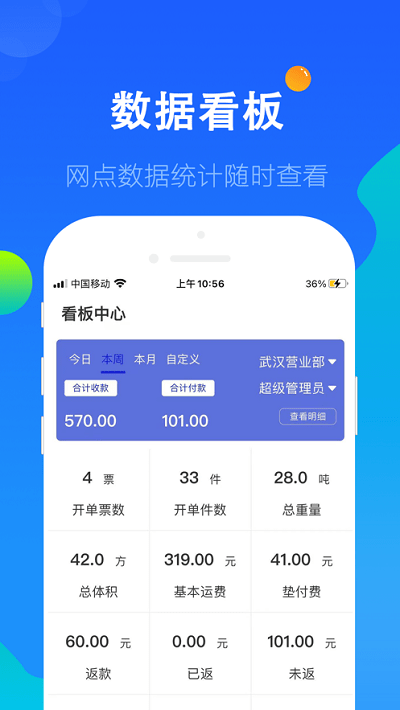 科邦云app