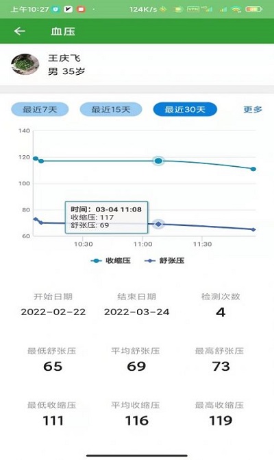 臻慧健康生活