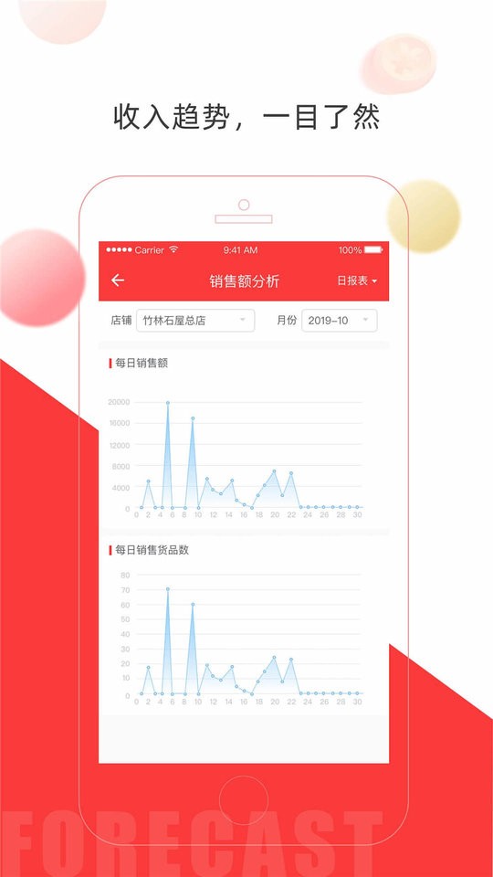 店旺宝app