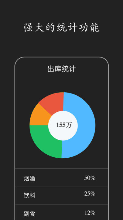 仓库库存管理软件