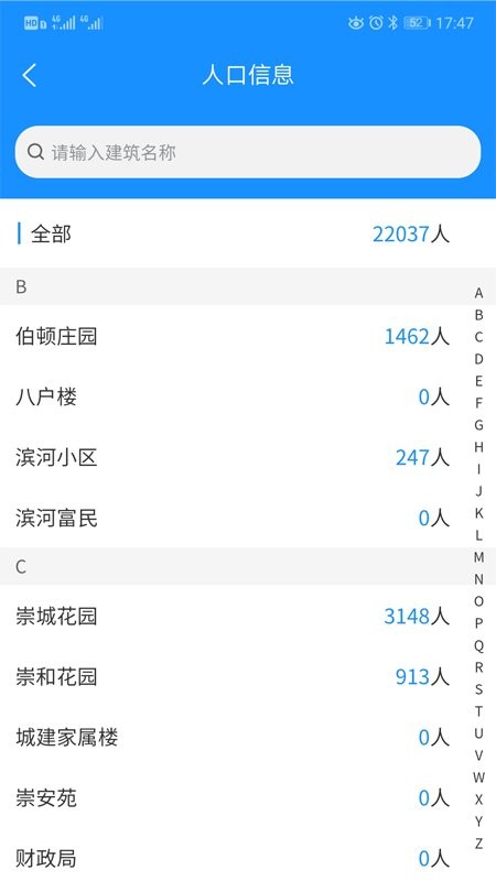 点都社区政务端平台