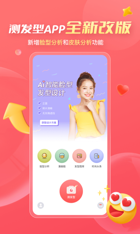ai測發型app