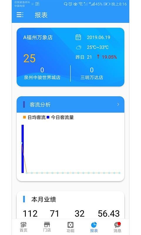 掌中盯app