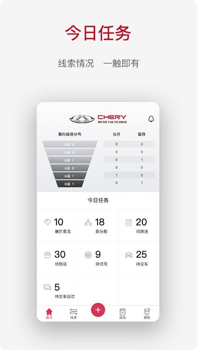 奇瑞crm系统