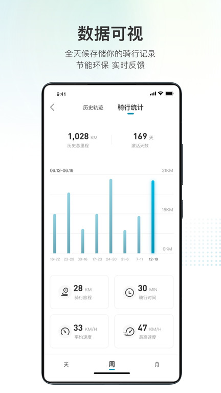派電出行官方版