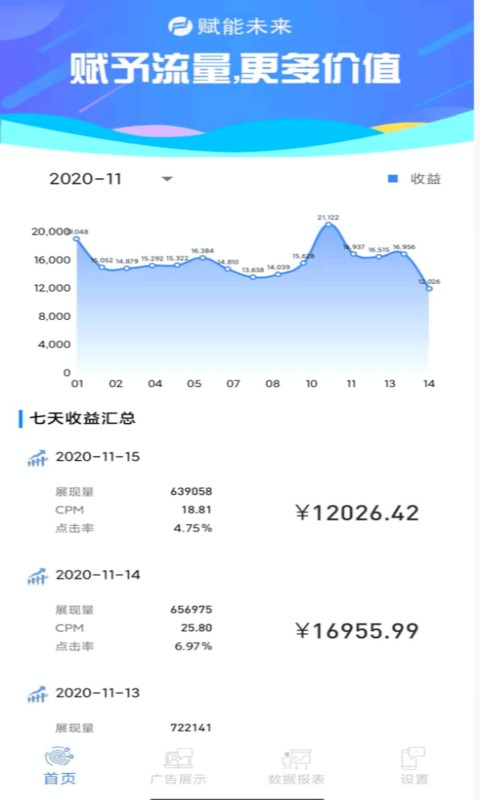 赋能未来app
