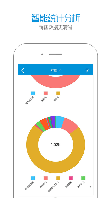 智销云app