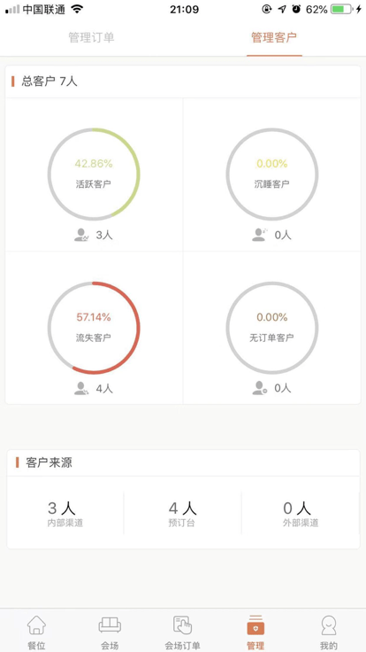 食尚订app
