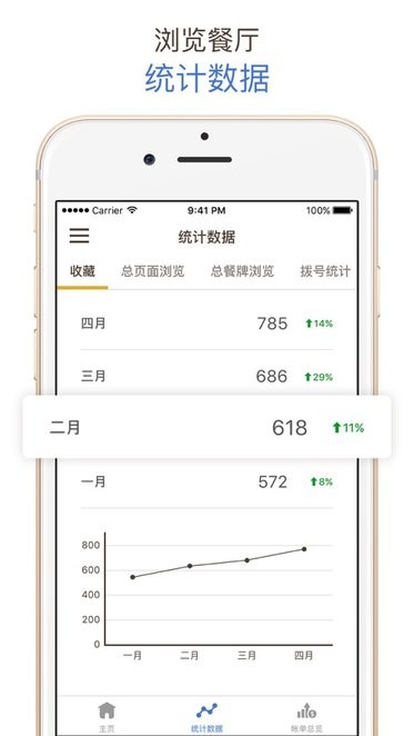 openrice biz app商戶版(开饭喇)