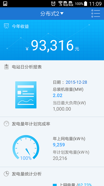 fusionsolar智能光伏