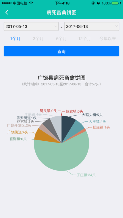 至為無害化app最新版