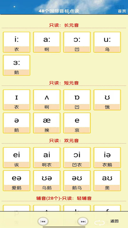 pep小学三年级英语上册电子课本(改名PEP三年级英语上册)