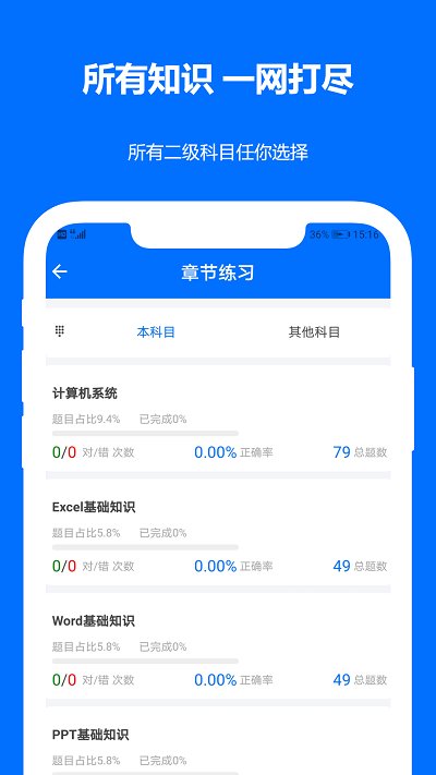 2023时事政治真题软件