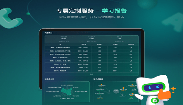 新东方方法盒子官方版